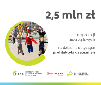 Infografika z logiem MSPS i Mazovia