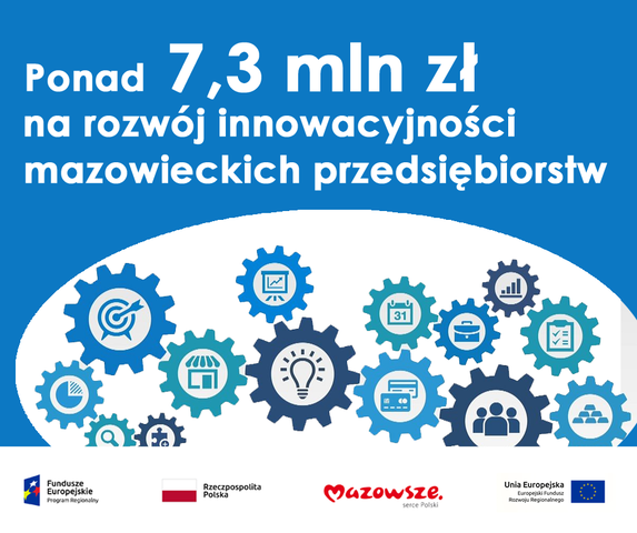 Grafika informująca o kwocie (7,3 mln zł) przeznaczonej na przedsięwzięcie. U dołu grafiki są  symbolicznie przedstawione koła zębate