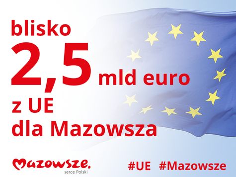 Infografika. Na tle unijnej flagi napis: Blisko 2,5 mld euro z UE dla Mazowsza 