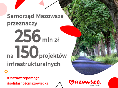 Inforgrafika Samorząd Mazowsza przeznaczy 256 mln zł na 150 projektów infrastruklturalnych 