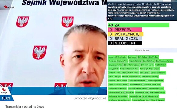 Stop klatka z transmisji sesji sejmiku. Po prawej podane wyniki głosowania jednej z uchwał. Po lewej twarz prowadzącego obrady na tle ścianki z napisem Sejmik Województwa Mazowieckiego i herbem Mazowsza