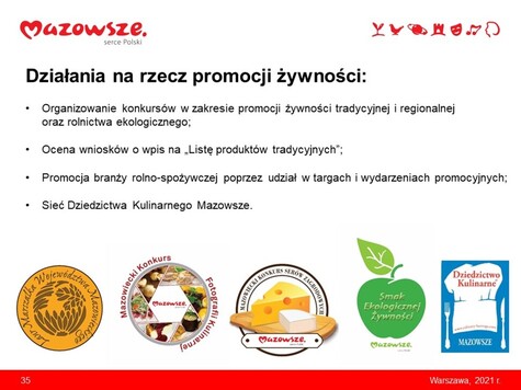 Infografika z opisem działań realizowanych na rzecz promocji żywności.