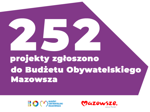 Biało-fioletowa infografika dotycząca Budżetu Obywatelskiego Mazowsza