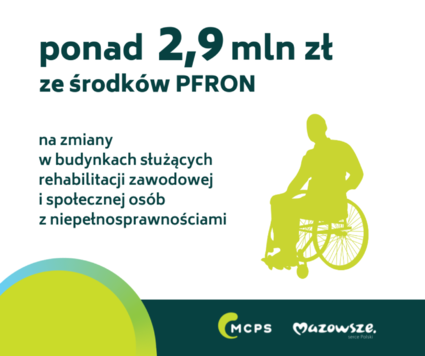 Grafika z informacją o środkach PFRON przeznaczonych zmiany w budynkach służących rehabilitacji. Obok tekstu jest schematycznie przedstawiona postać człowieka na wózku