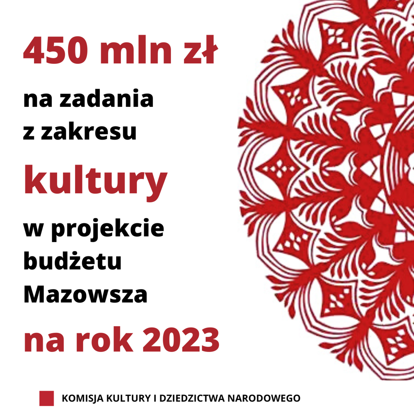 Grafika z kurpiowską wycinanką i informacją o przeznaczeniu 450 zł na kulturę