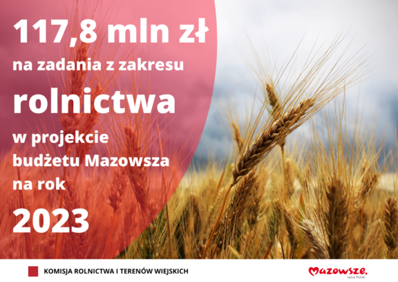 Grafika z treścią: ponad 117,8 na zadania z zakresu rolnictwa w roku 2023