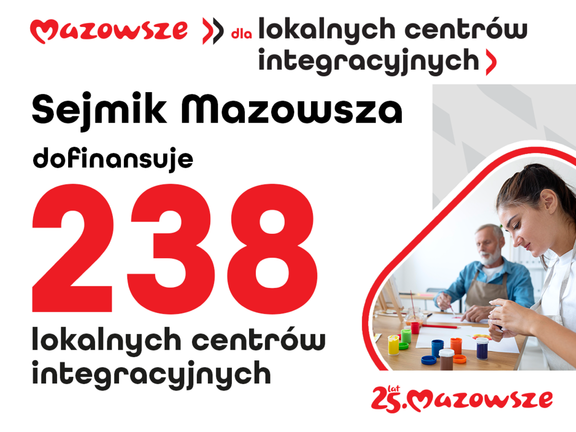 Infografika Sejmik Mazowsza dofinansuje 238 lokalnych centrów integracjnych