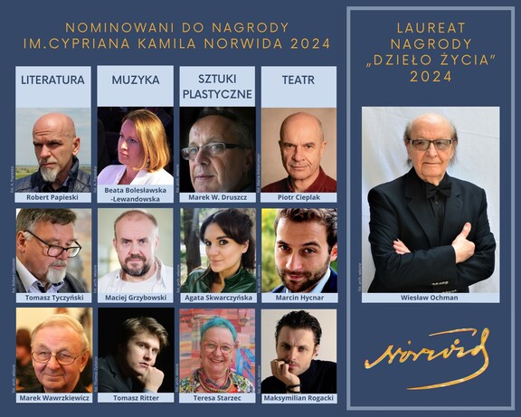 Laureat i nominowani Norwid 2024 r.