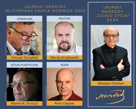 Laureaci Nagrody im. Cypriana Kamila Norwida 2024