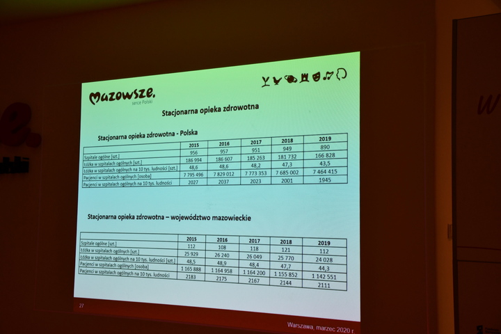 Ekran monitora z wyświetlaną prezentacją. Tabela dot. stacjonarnej opieki zdrowotnej.